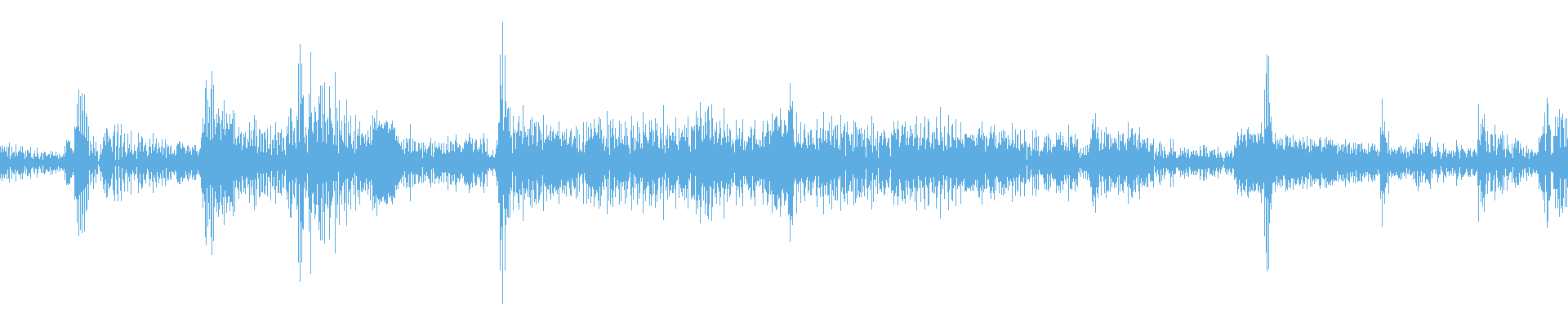 Waveform