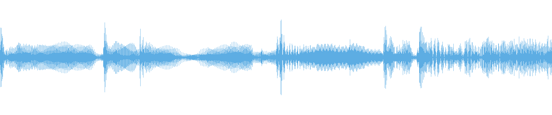 Waveform