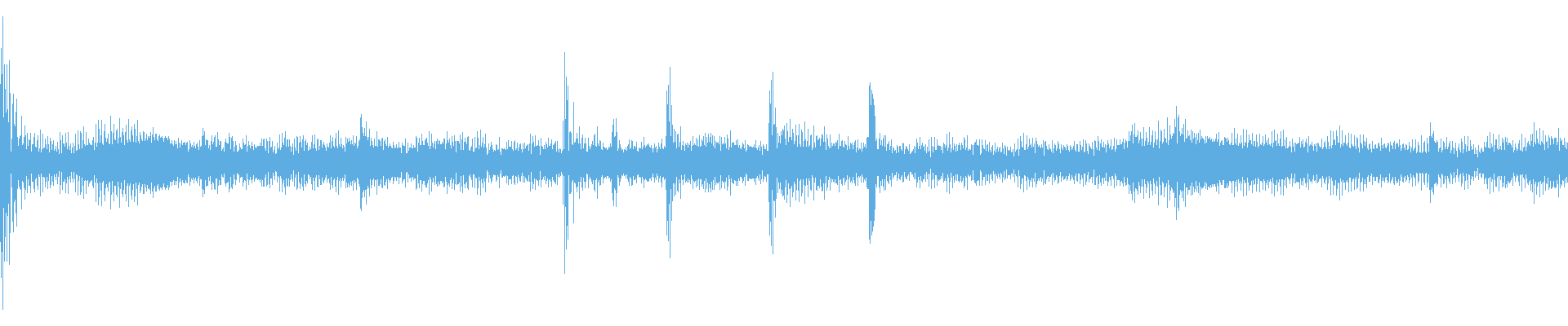 Waveform