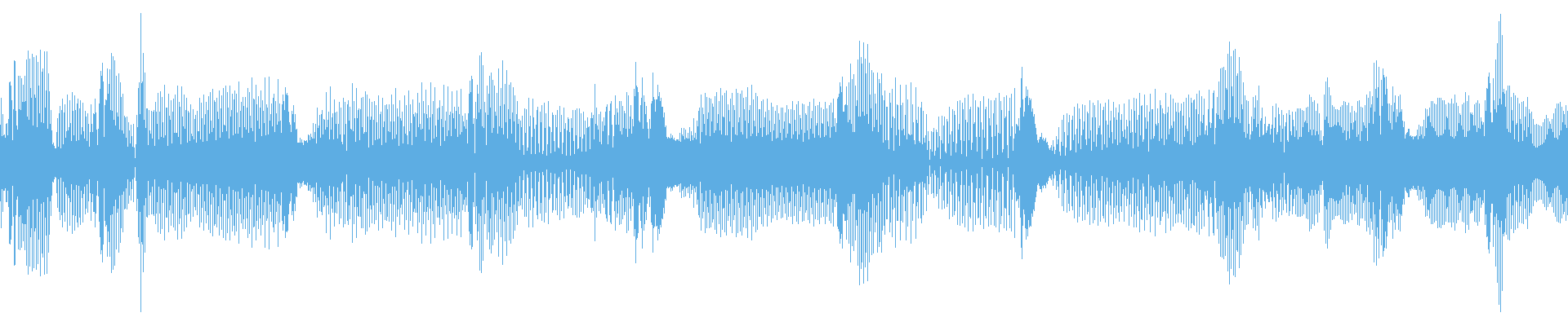 Waveform
