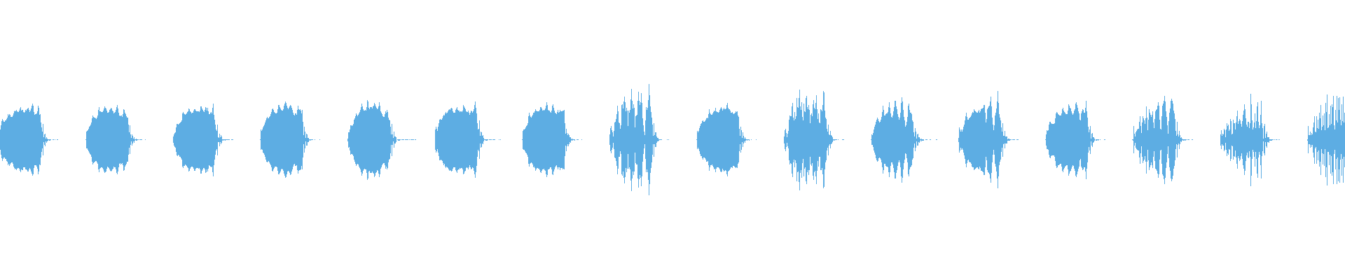 Waveform