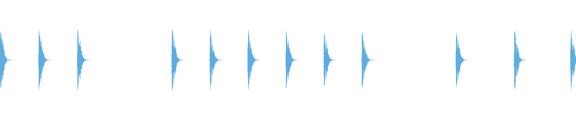 Waveform