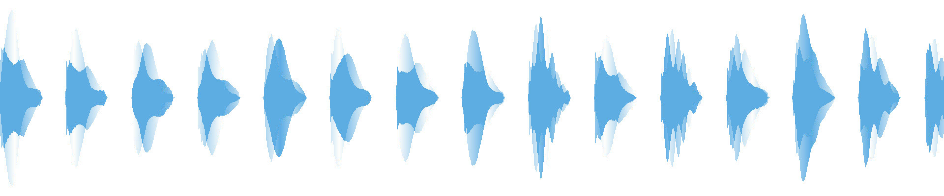 Waveform