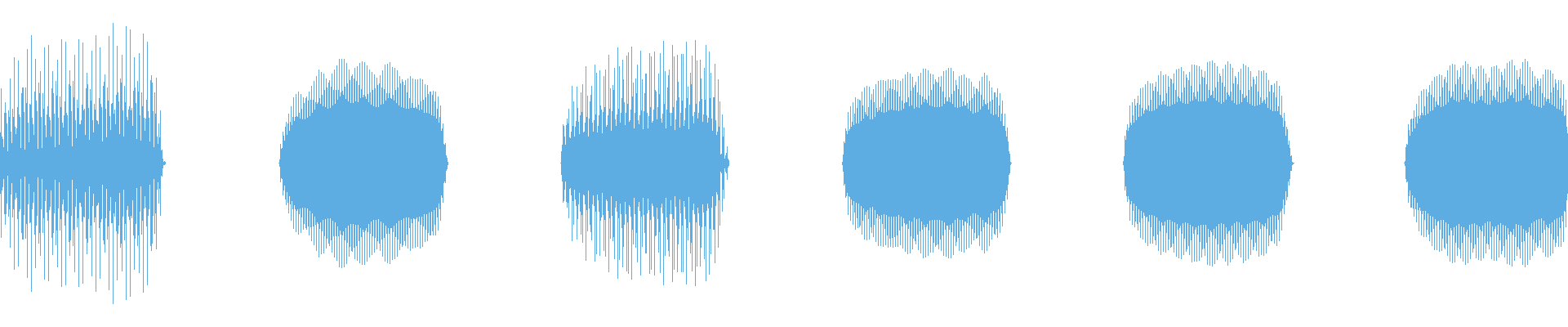 Waveform