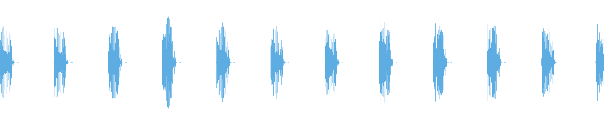 Waveform
