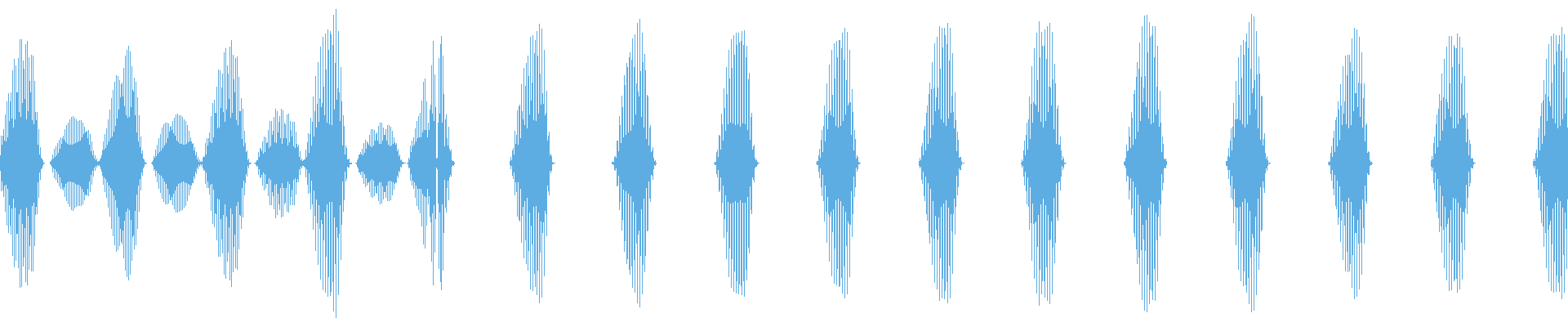 Waveform