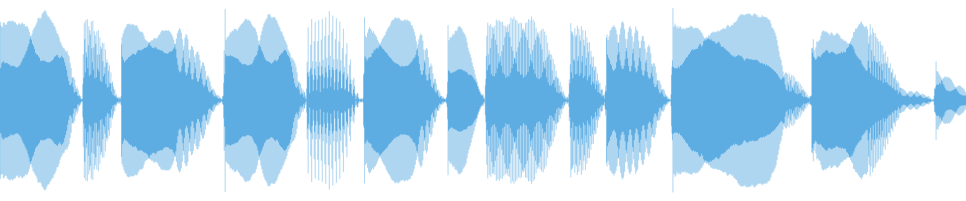 Waveform