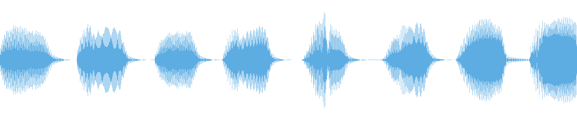 Waveform