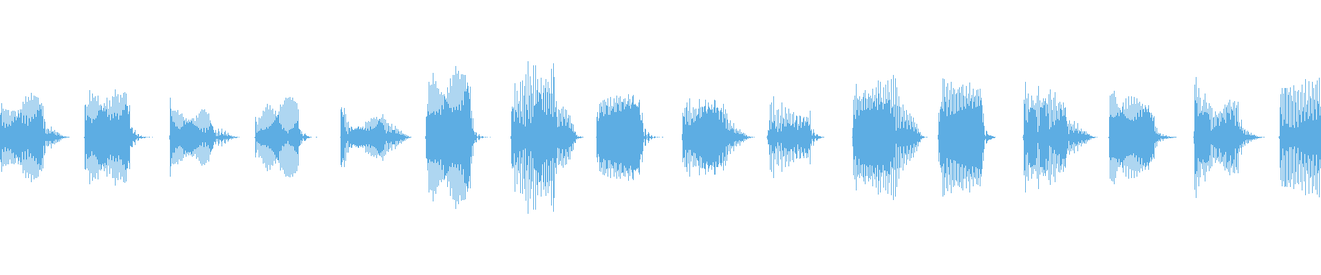 Waveform