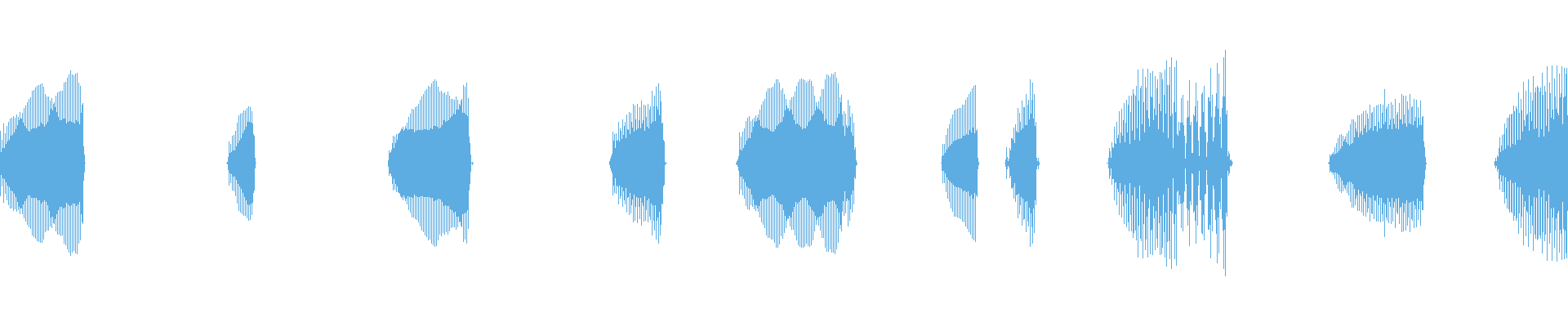 Waveform