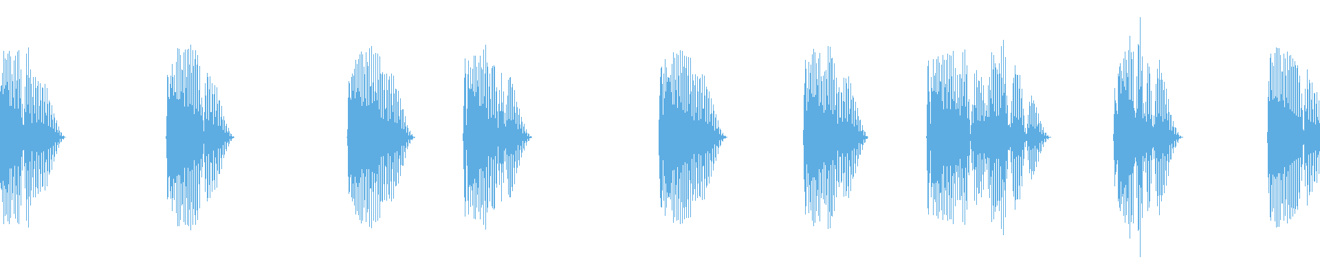 Waveform