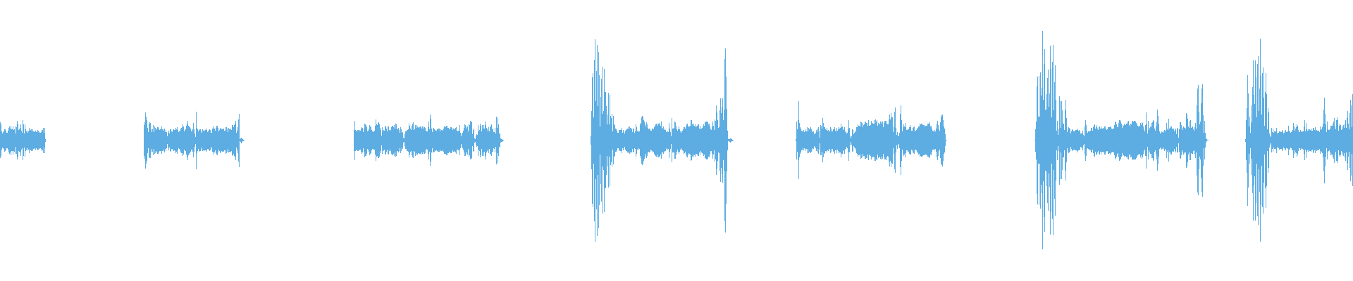 Waveform