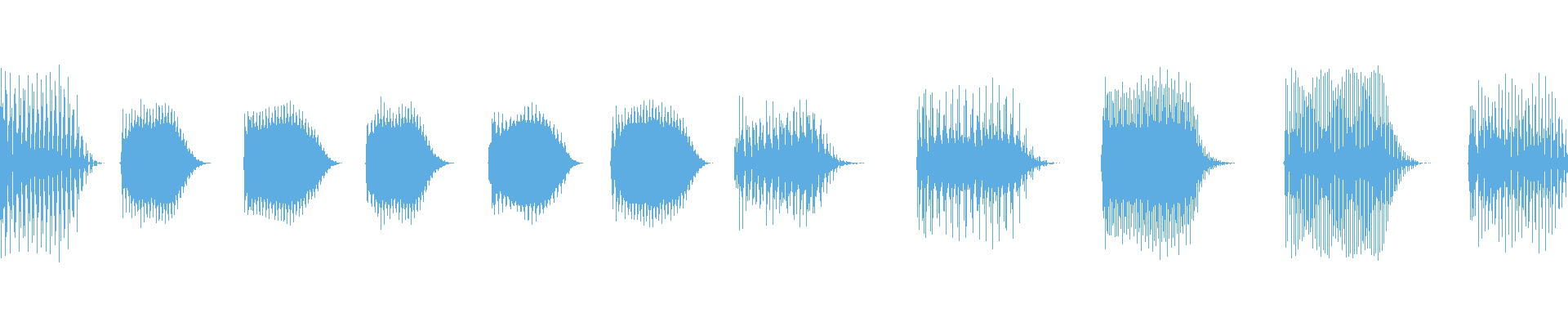 Waveform