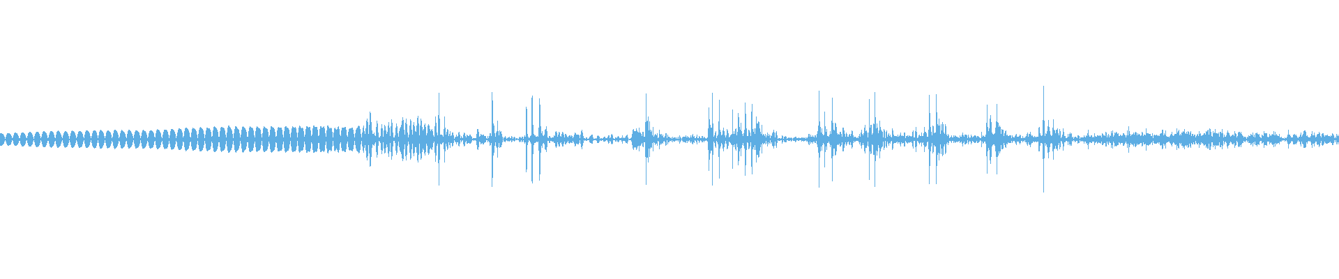 Waveform