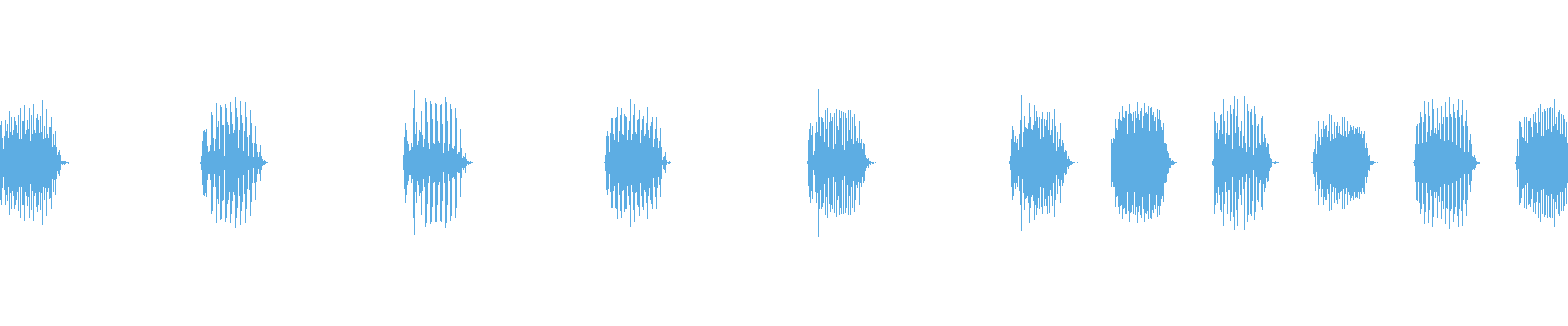 Waveform