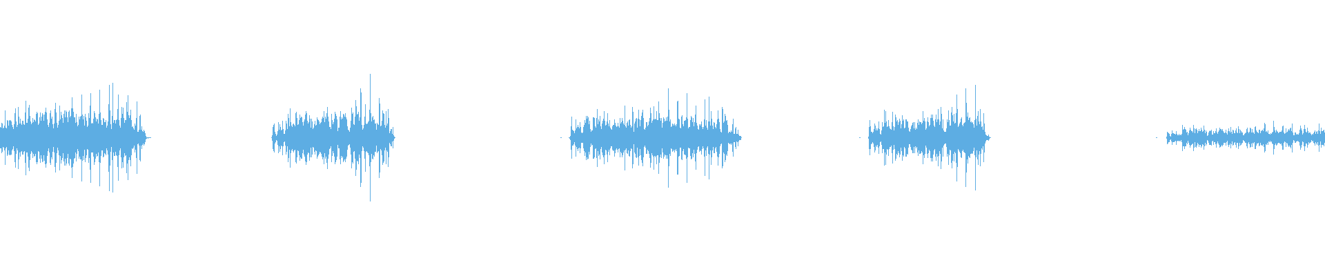 Waveform