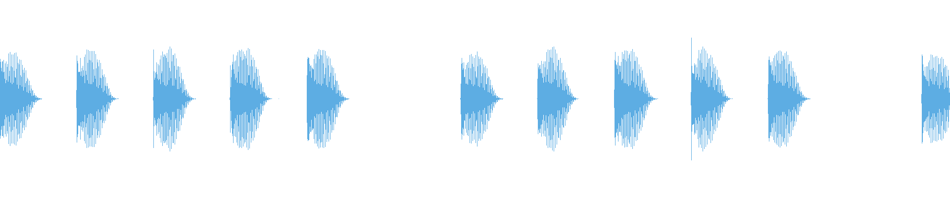 Waveform