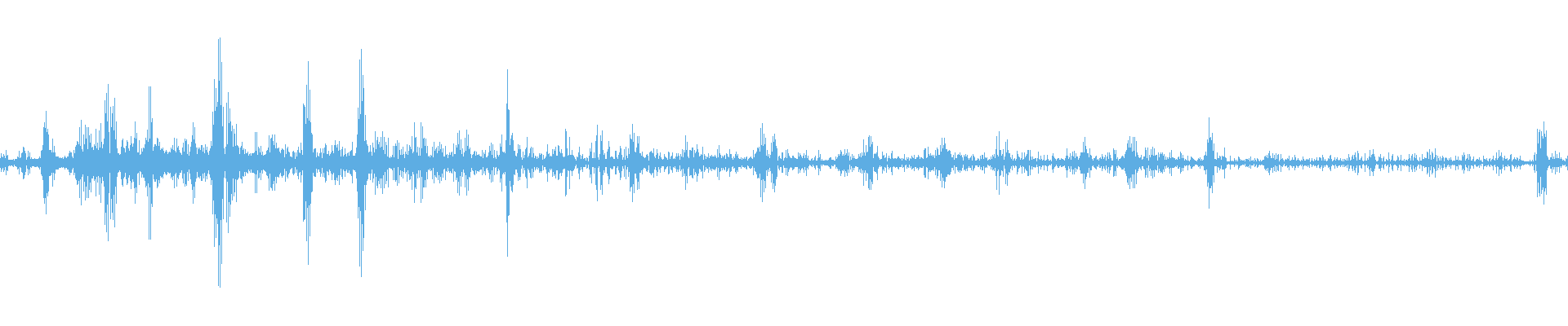 Waveform