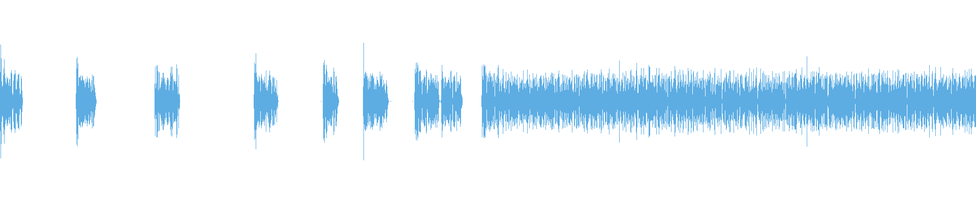 Waveform