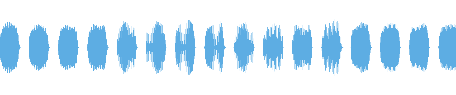 Waveform