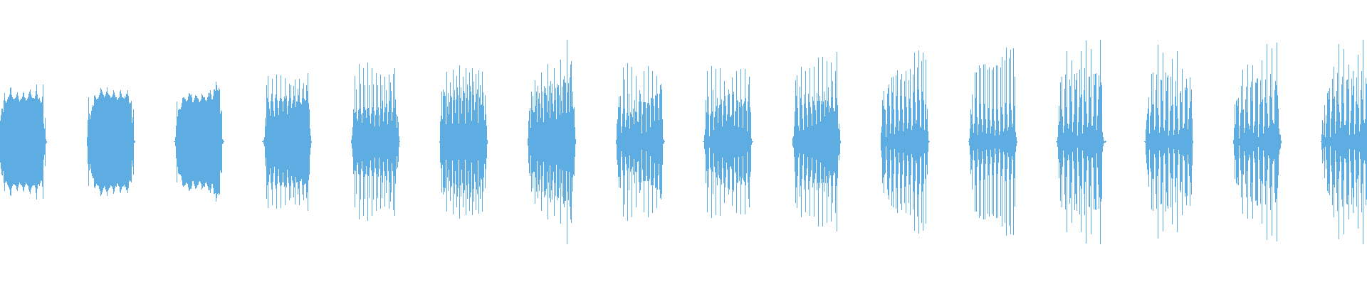 Waveform