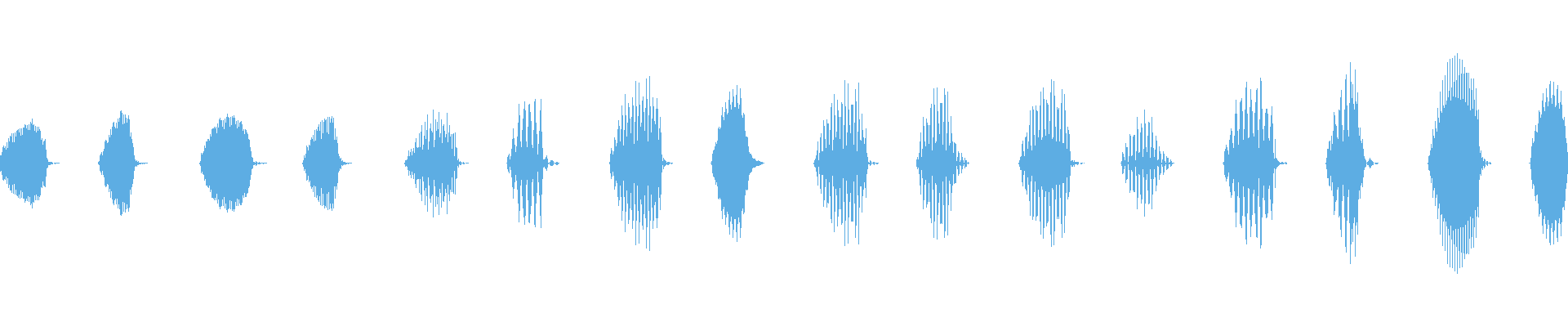 Waveform
