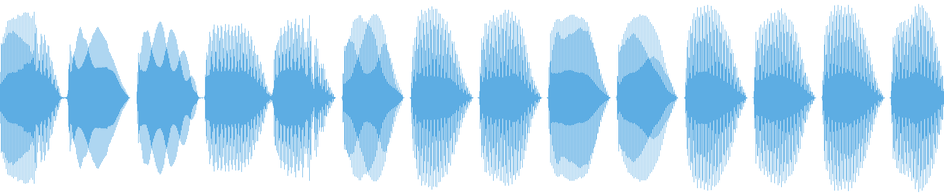 Waveform