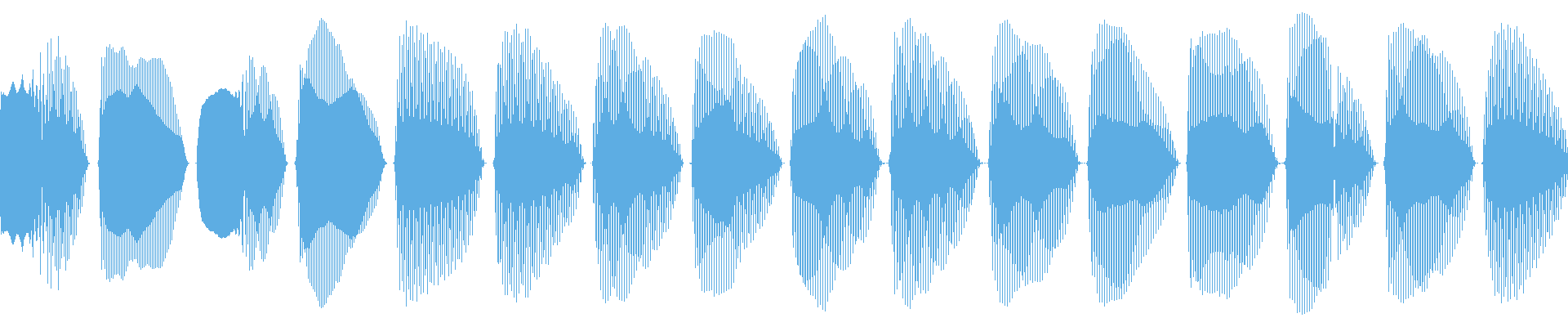 Waveform