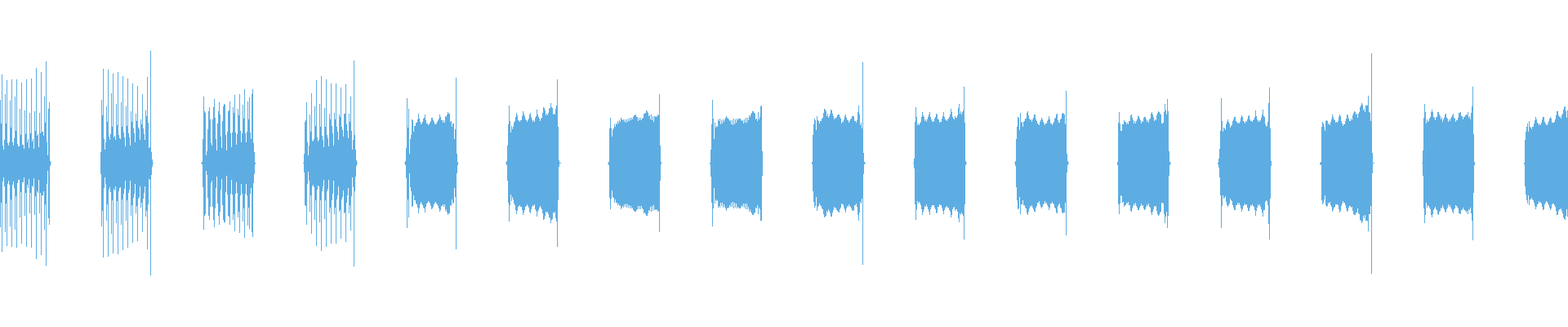 Waveform