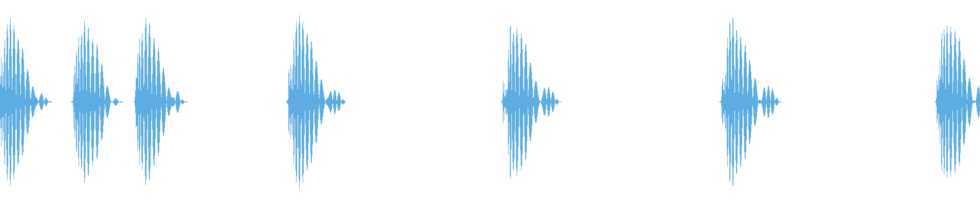 Waveform