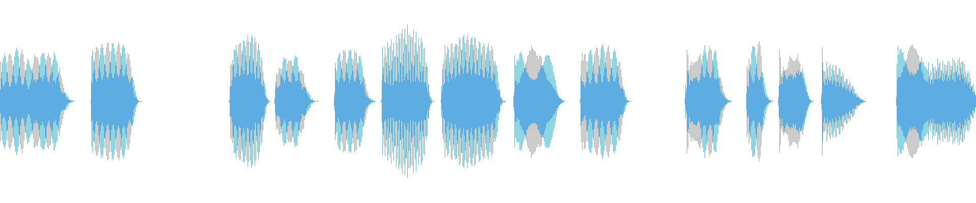Waveform