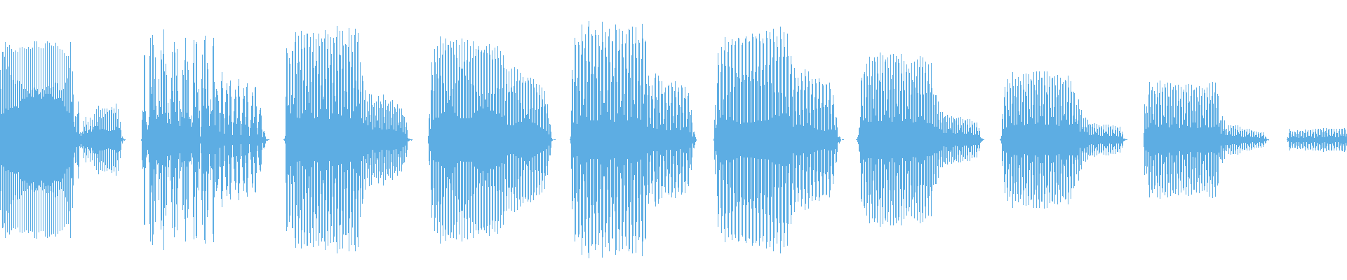 Waveform