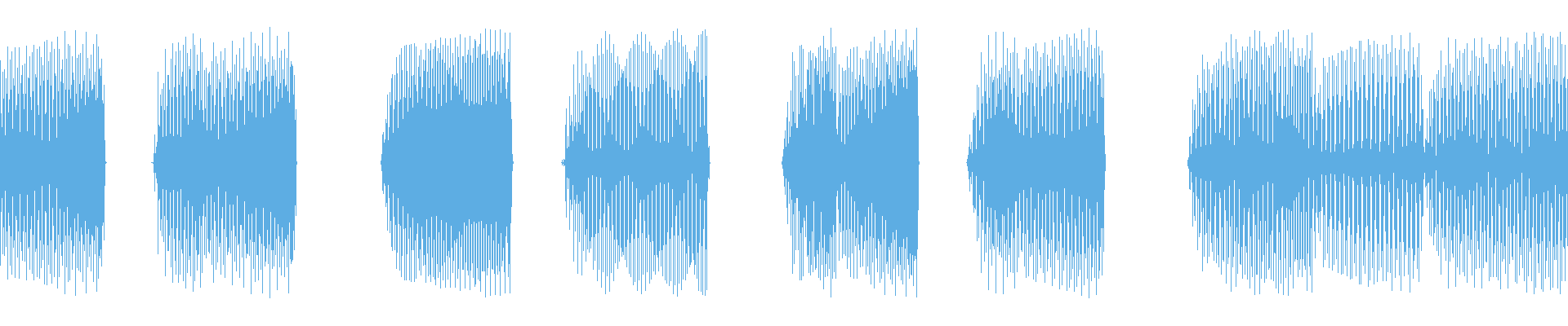 Waveform