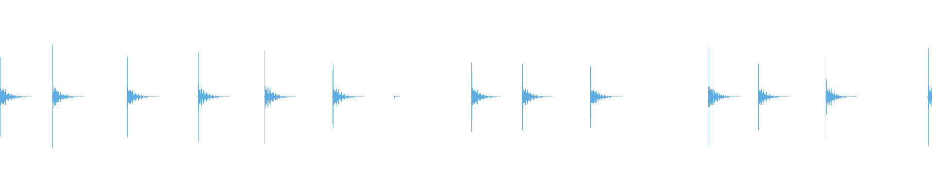 Waveform