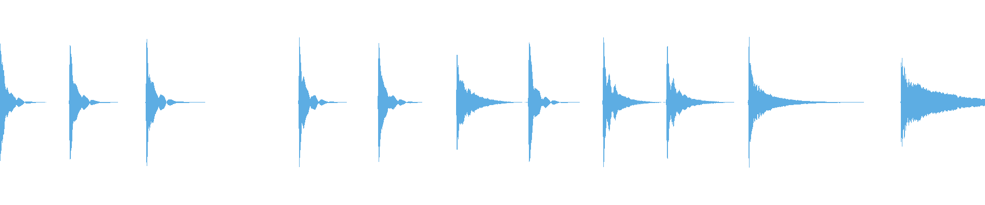 Waveform