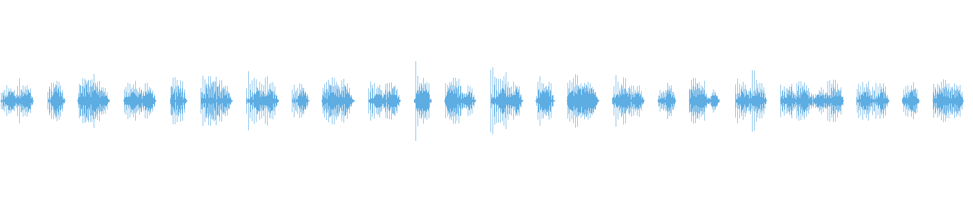 Waveform