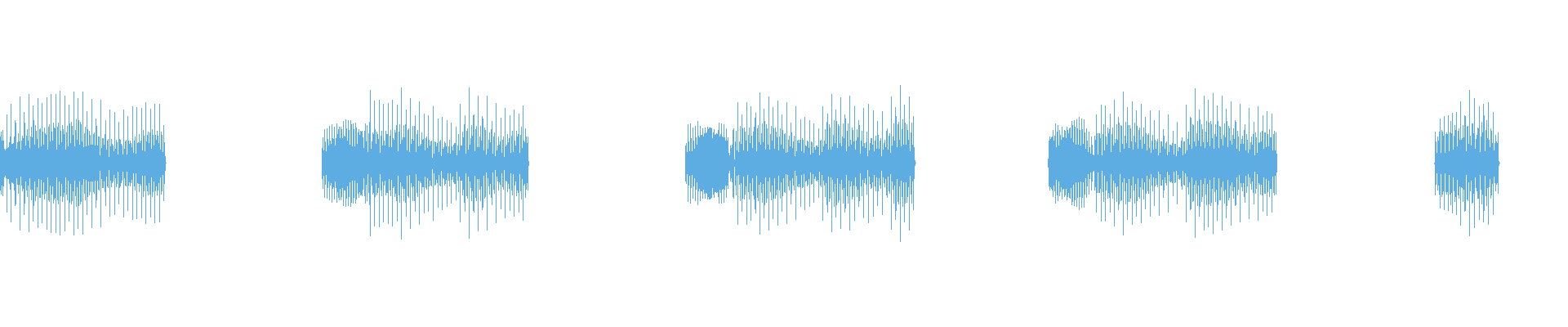 Waveform