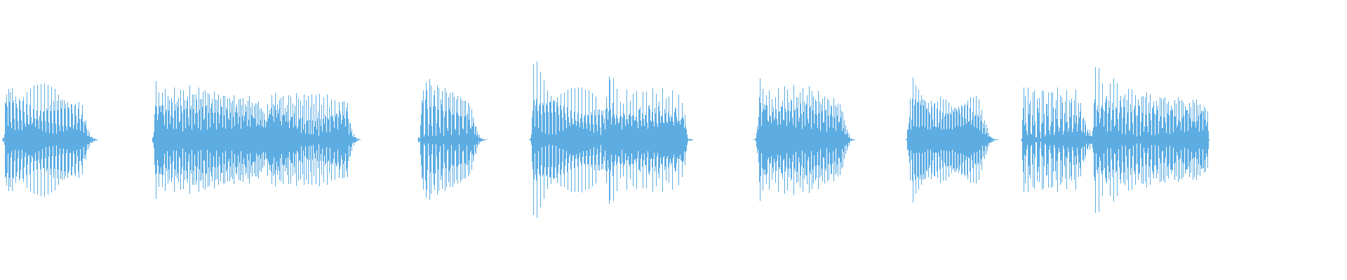 Waveform