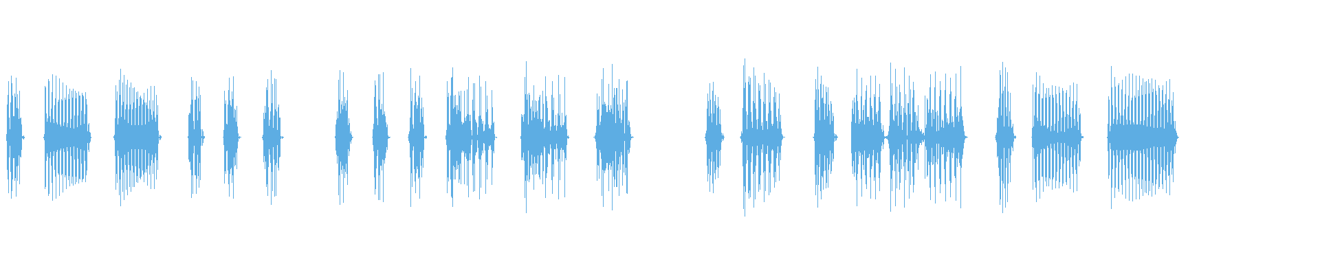 Waveform