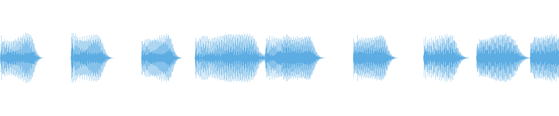Waveform