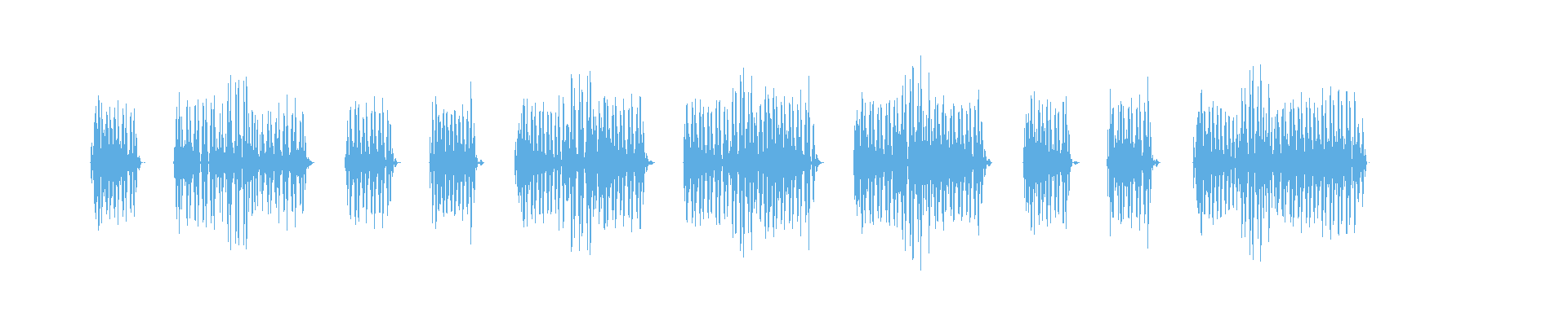 Waveform