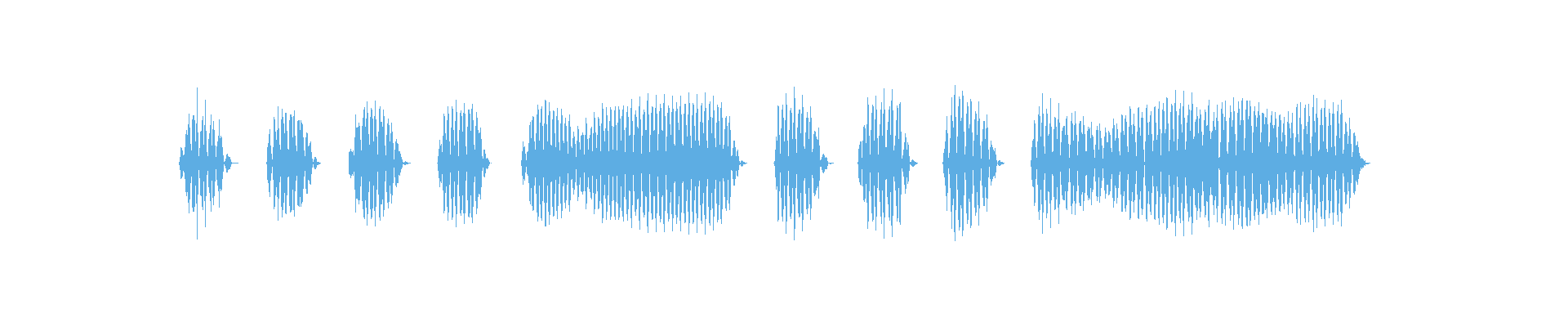 Waveform