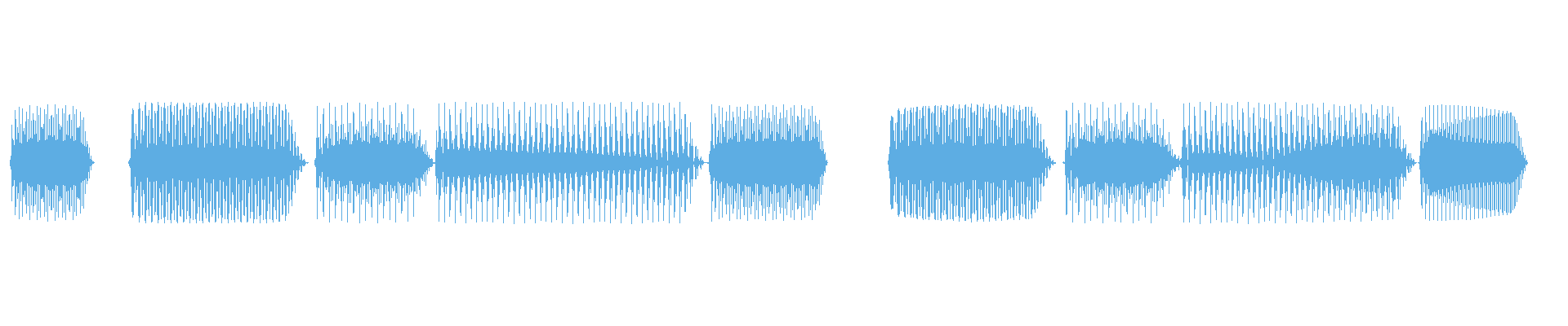 Waveform
