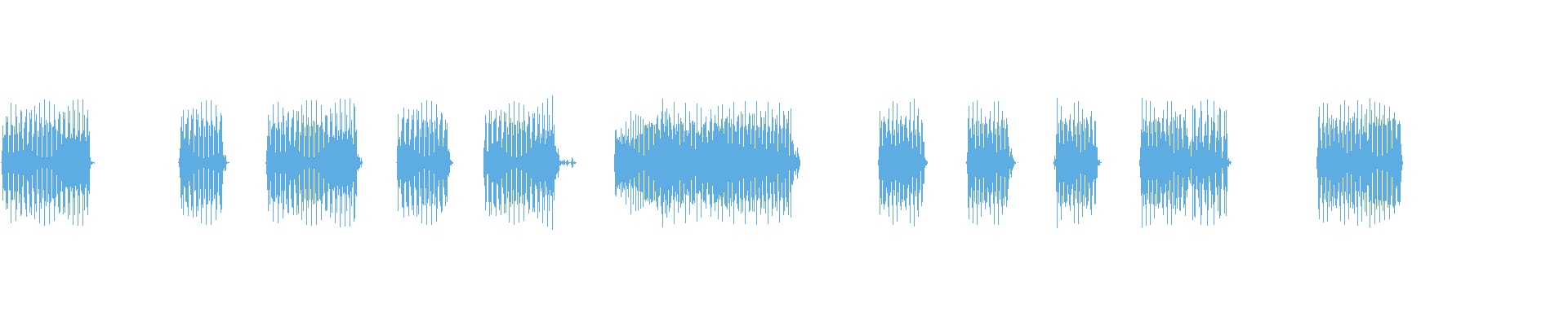 Waveform