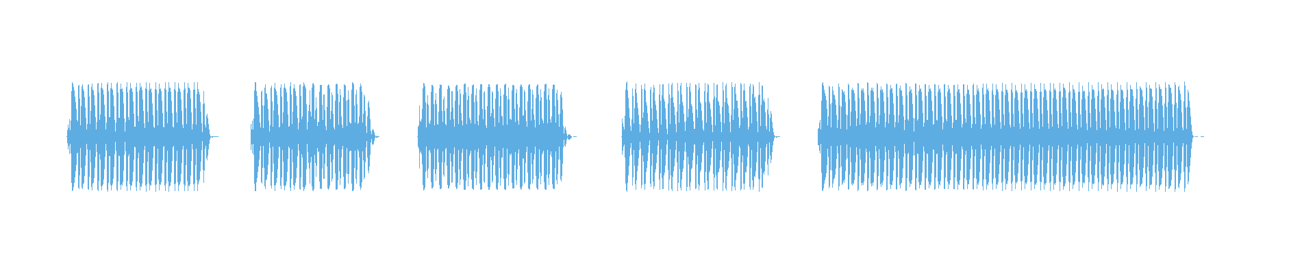 Waveform