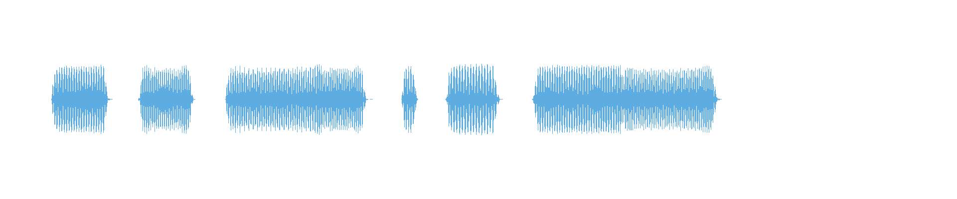 Waveform