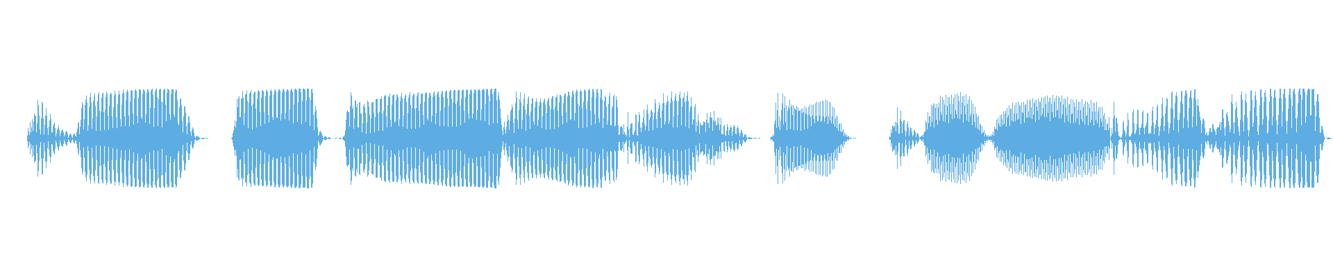 Waveform