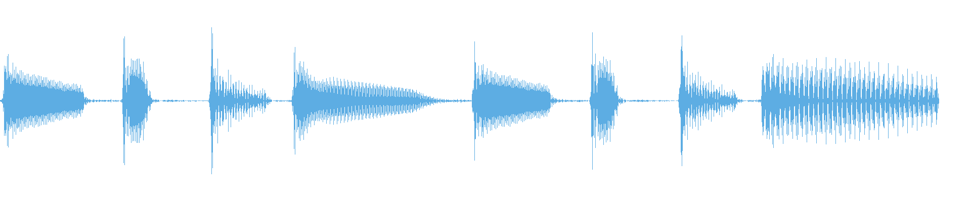 Waveform