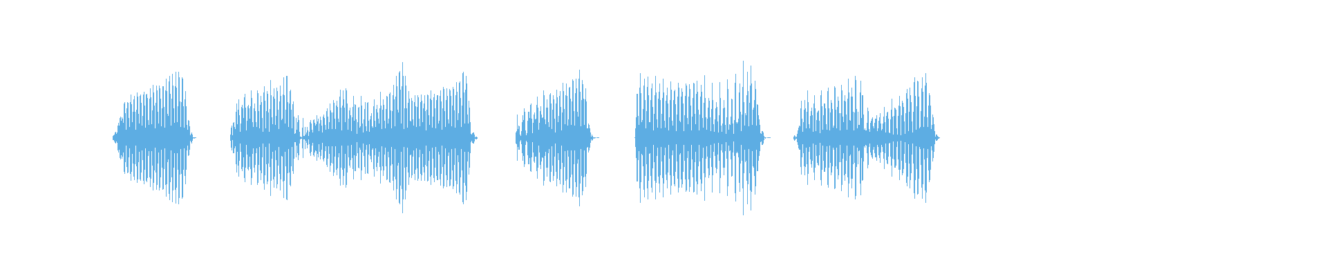 Waveform