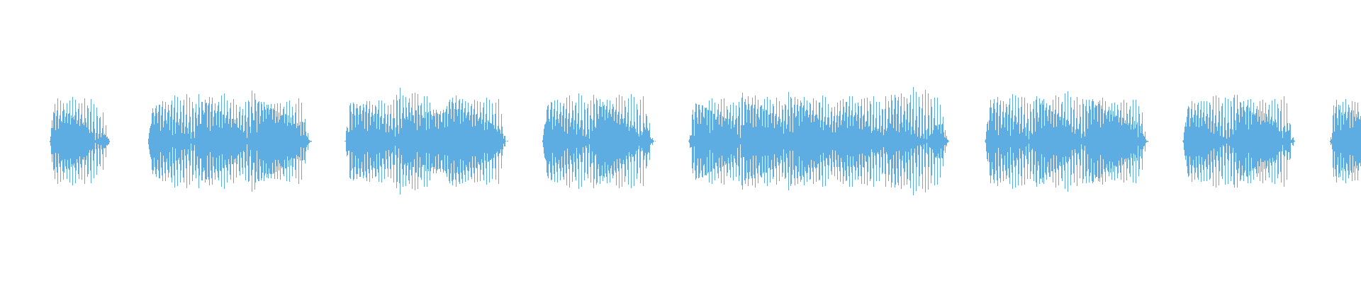 Waveform